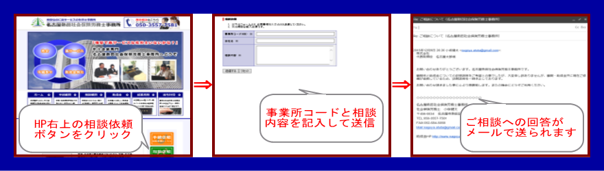 HPクラウドシステム