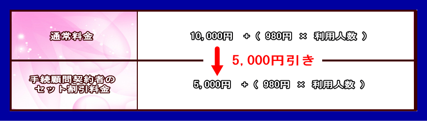 顧問契約者は5000円引き